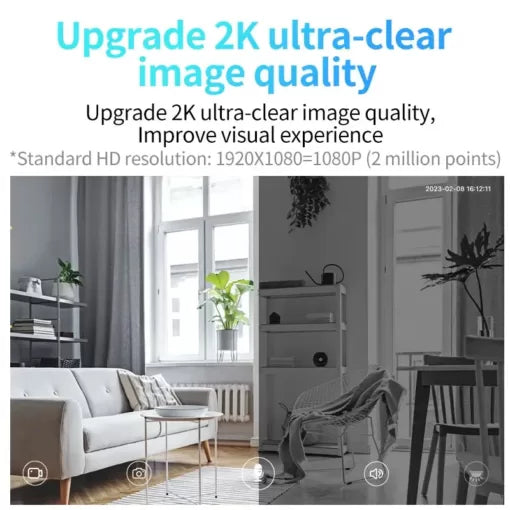 Mini Camera Full Hd Camera 1080p Wifi and sim supoted